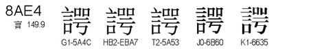 U+8AE4